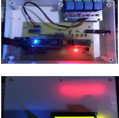Table -2: Power Consumption