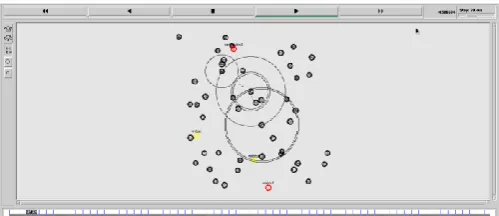 Fig -2: Video Transfer Between Node 0 and Node 7  