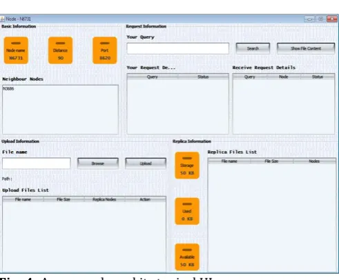 Fig -4: A peer node and its typical UI  