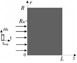 Figure 1. Scheme of solutions domain.