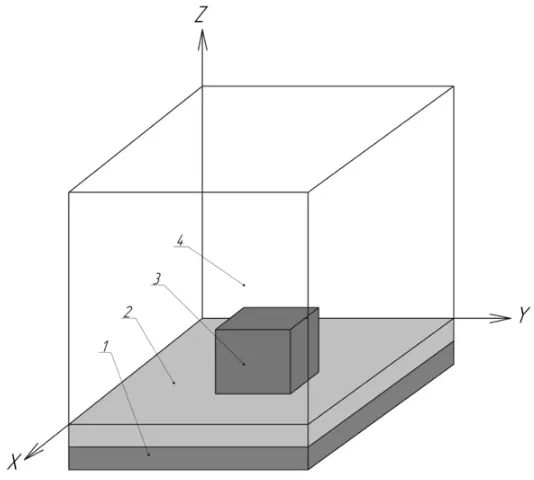 Figure 1. The scheme of decision area: 1 – clay; 2 – upper soil; 3 – forest fuel layer; 4 – air.