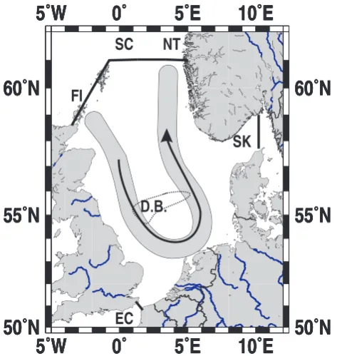 Fig. 1. The Budgeting area for the North Sea. The boundaries of thebudgeting area are: English Channel (EC), Skagerrak (SK), FaireIsland Channel (FI), Shetland Channel (SC), Norwegian Trench(NT)