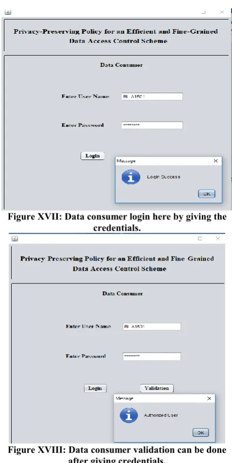 Figure XVII: Data consumer login here by giving the 