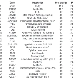 Table 1