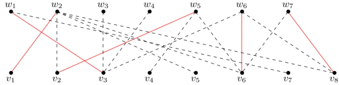 Figure 4.5.6 If any three of the “=?” are “=”, so is the fourth.