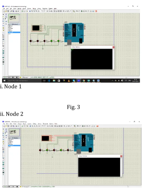Fig. 3 ii. Node 2 