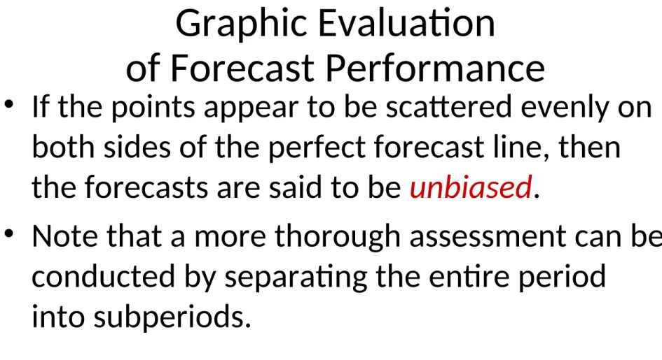 Graphic Evaluation