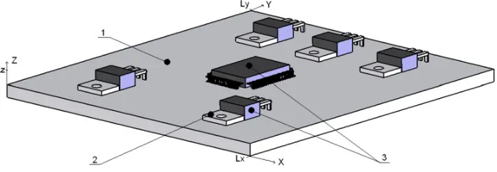 Figure 1. Geometry ﬁeld solutions: 1 – circuit board; 2 – heat sink surface, 3 – case transistor and circuits.