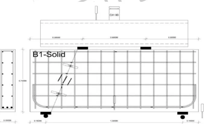 Figure (1) Geometry, Loading, and Reinforcement of Beam (B1) Tested in laboratory   