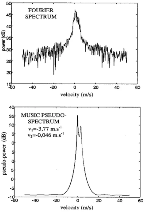 Fig. 10. Experimental results: ﬁrst example.