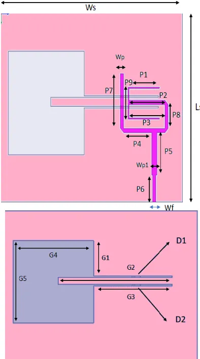 Fig. 1. Circularly Polarized Antenna, (a) Top View, (b)  Bottom View 