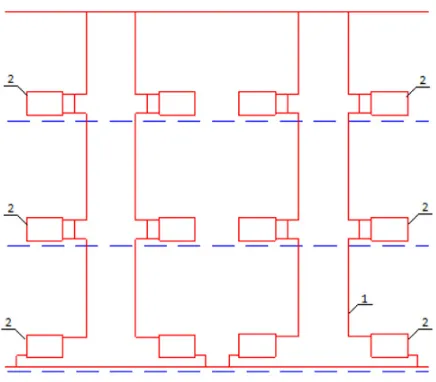 Figure 1. A schematic diagram of a single-pipe building heating system by a vertical conﬁguration: 1 – water pipe,2 – heating appliance.