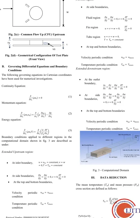 Fig. 3 - Computational Domain 