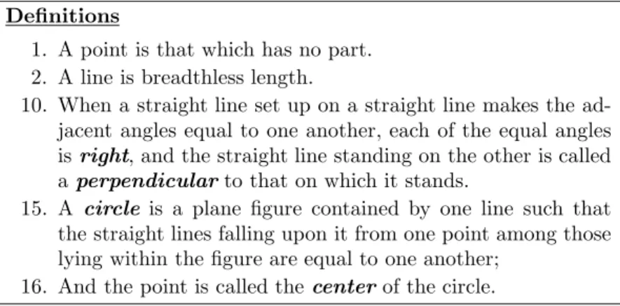 TABLE 1 Some of Euclid’s definitions from Book I of The Elements.