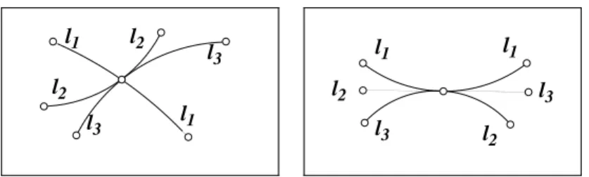 FIGURE 4 Examples of diagrammatic tangency.