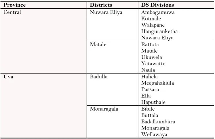 Table-4. Selected districts and DS divisions in Uva and central provinces. 