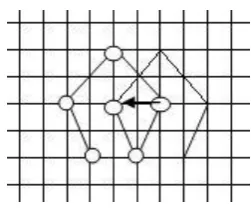 Fig. 13. Minimum MAD found at left position  