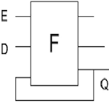 Fig 2. Normal mode 