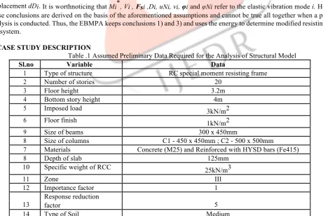 Table .1 Assumed Preliminary Data Required for the Analysis of Structural Model 