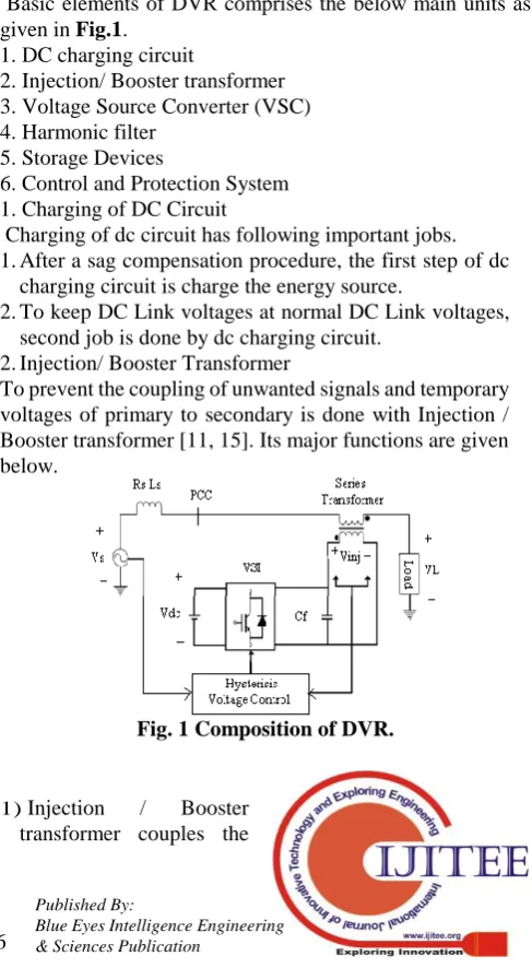 Fig. 1 Composition of DVR.  