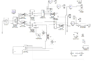 Fig. 13 Main diagram of DVR with GA Tuned PI  Controller. 