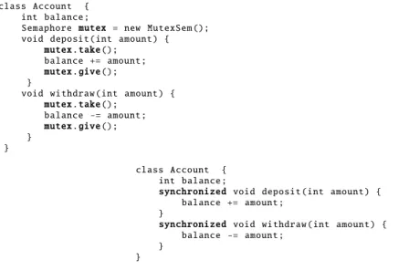 Figure 3.6: The bank account class to the upper left uses a semaphore for locking the object to accomplish mutual exclusion