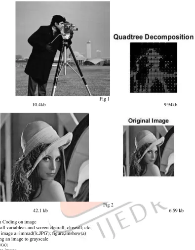 Fig 1 10.4kb                                                                                                  9.94kb 