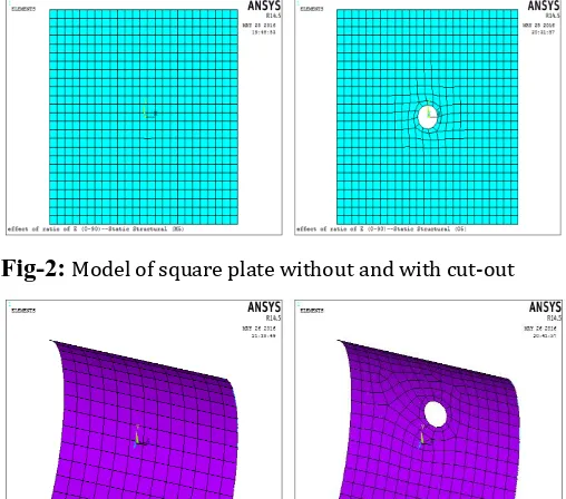 Fig-2: Model of square plate without and with cut-out  