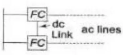 Fig 7 DPFC is derived from UPFC