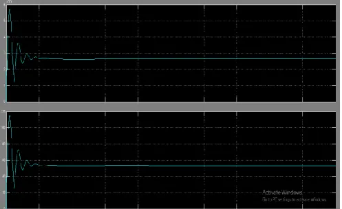 Table 1 transmission line parameter 