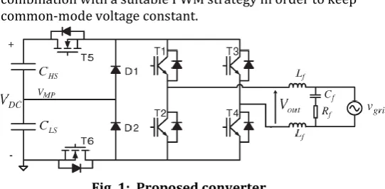 Fig. 1 shows proposed converter. This converter architecture is known as the H6 bridge & was originally developed in [2],  combination with a suitable PWM strategy in order to keep common-mode voltage constant
