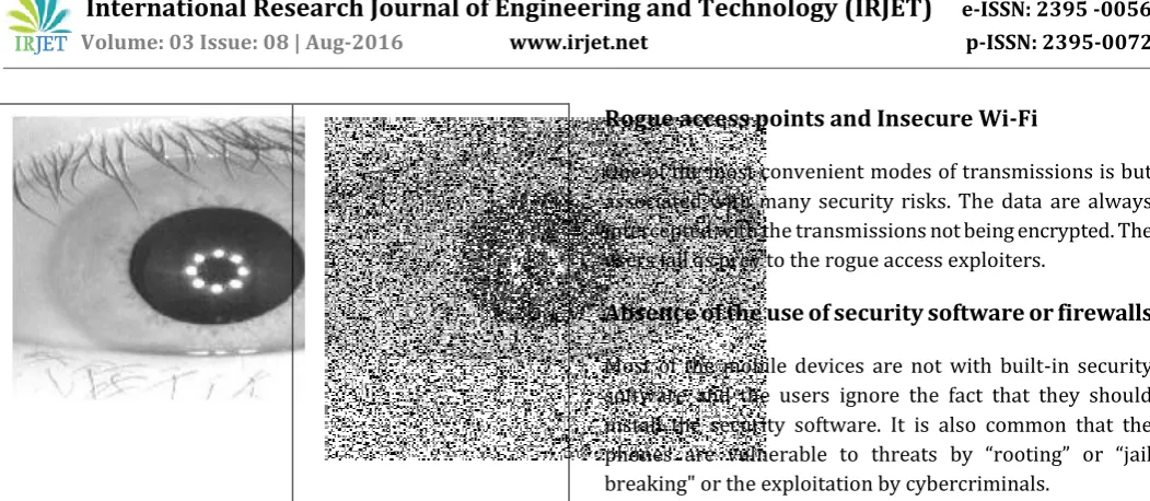Fig 5: Hybrid Algorithm with Fingerprint recognition  