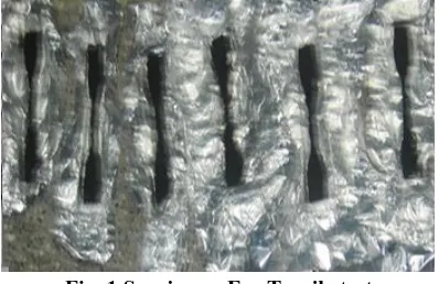 Fig. 1 Specimens For Tensile test 