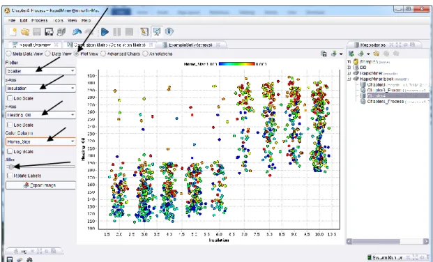 Figure 4-8.  A two-dimensional scatterplot with a   colored third dimension and a slight jitter