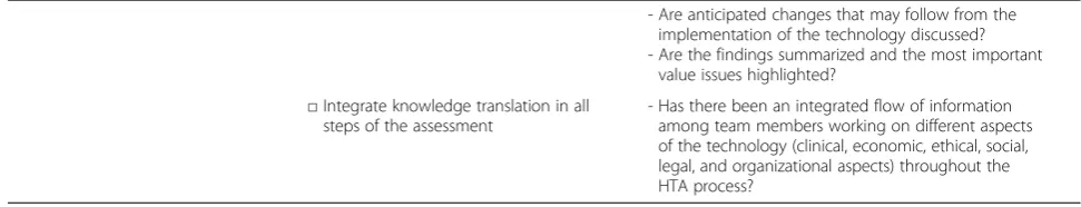 Table 1 Stepwise guide for the ethical evaluation process in HTA (Continued)