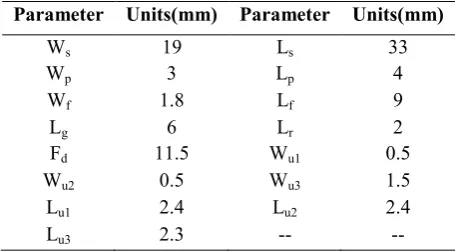 Fig. A Proposed rectangular stair slot antenna 