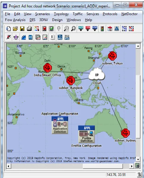 Fig.4 The Ad Hoc Cloud multi-hop network simulation environment with four subnets.  