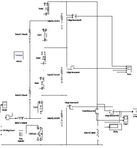 Figure 5: Simulink Block of TLBC  