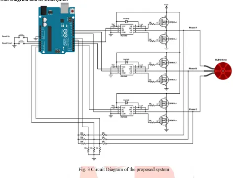 Figure 3 represents the circuit diagram of the system, It represent the driving circuitry of the BLDC motor, the electricity  generated from the SPV array along with buck boost converter is fed to the microcontroller Atmega328