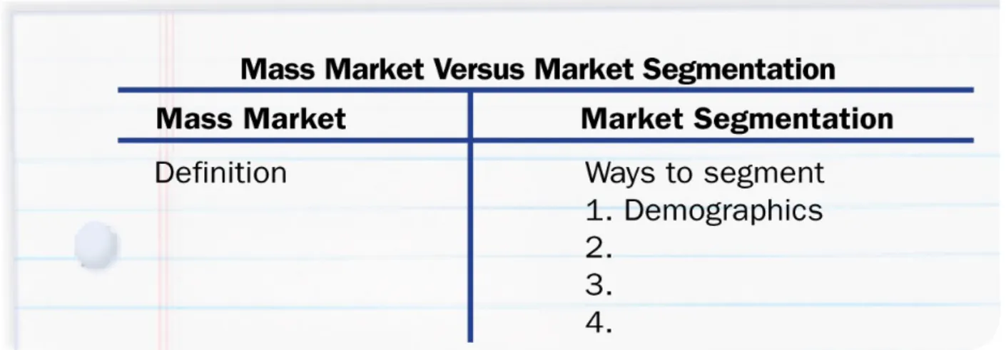 Graphic Organizer