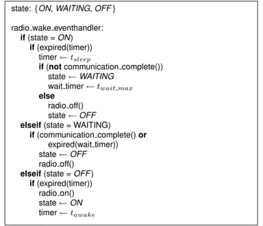Figure 10.1: The radio sleep cycle implemented with events, in pseudocode.
