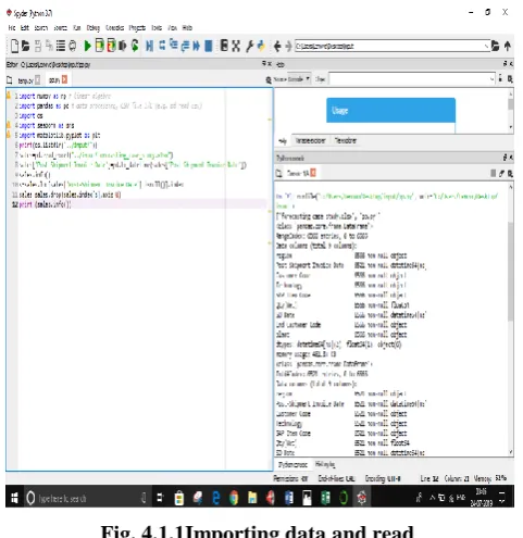 Fig. 3.2.2 Back End process 
