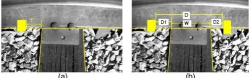 Fig. 10 Example and definition of a (a) shifted anchor and (b) spread anchor. 
