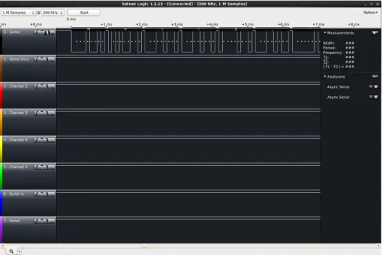 Figure 1.15: Saleae Logic Software