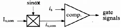 Fig. (8) The flowchart of operating cases (stages) for the  proposed PV system 