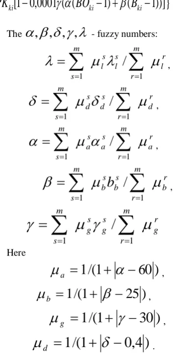 table F5.2. The fuzzy knowledge base corresponds to this matrix: IF 