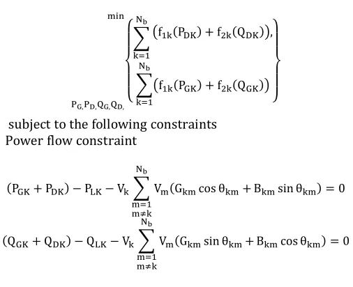 Fig. 1. Modeling new EMGP including wind 