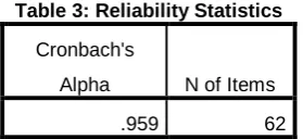Table 3: Reliability Statistics 