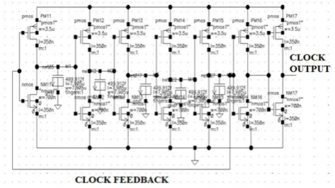 Table 2: Aspect ratios for Op amp 