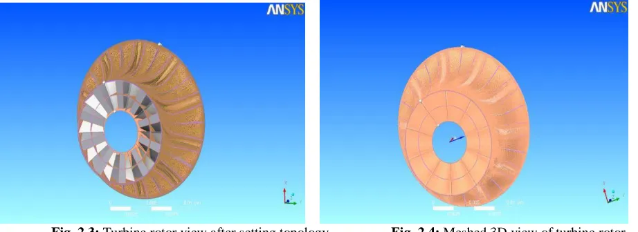 Fig. 2.1 : Wireframe model of turbine generated in bladegen              Fig. 2.2: Turbine rotor view after importing from Bladegen 